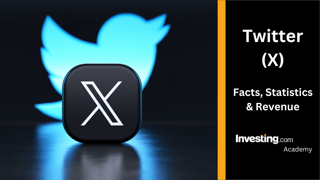 Facebook Digital Marketing: The Power of Advertising